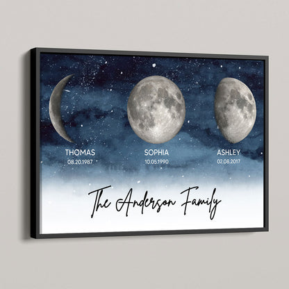 Starry Night The Day You Became MOM DAD Birth Moon Phase Personalized Poster, Heartfelt Gift For Mom, Father's Day Gift For Dad, Husband